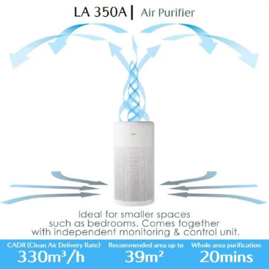 Air Purifier LA333 ( with Smart control ) LIFA air Finland ... Air Purifier LA333 ( with Smart control ) LIFA air Finland ...