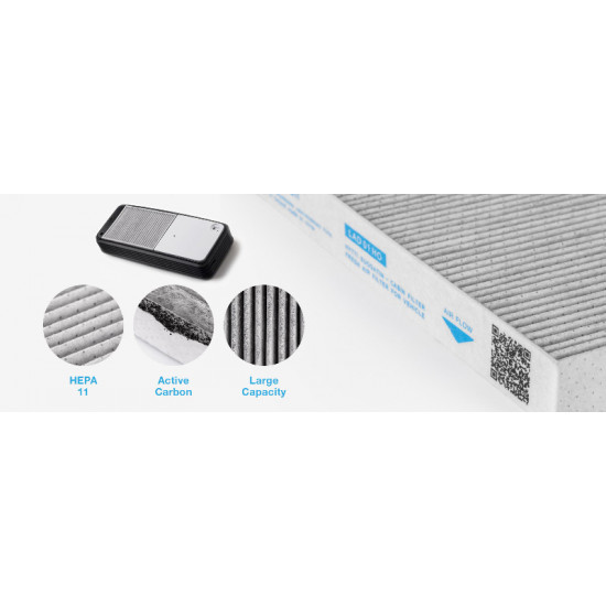 Smart air purifier for cars LAC52 , LIFA air ...