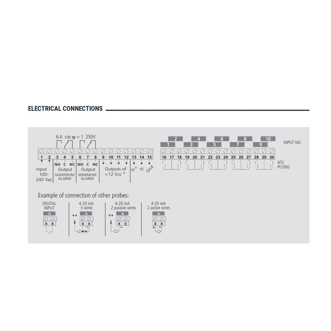 With Computer use : Temperature & Humidity Data Logger ...