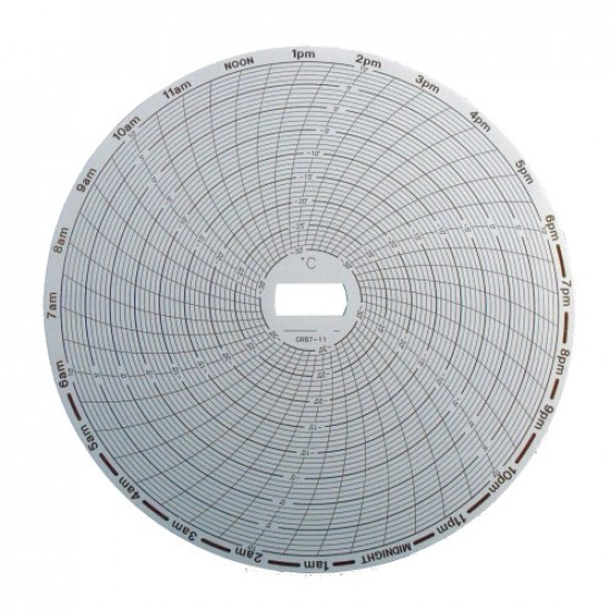 CIRCULAR CHART RECORDER PAPER  CR87-11, SUPCO 