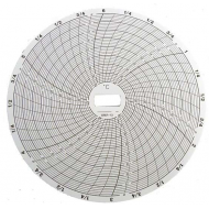 CIRCULAR CHART RECORDER PAPER  CR87-13, SUPCO 