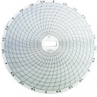 CIRCULAR CHART RECORDER PAPER  CR87-16, SUPCO 