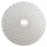 CIRCULAR CHART RECORDER PAPER  CR1000-22, SUPCO 