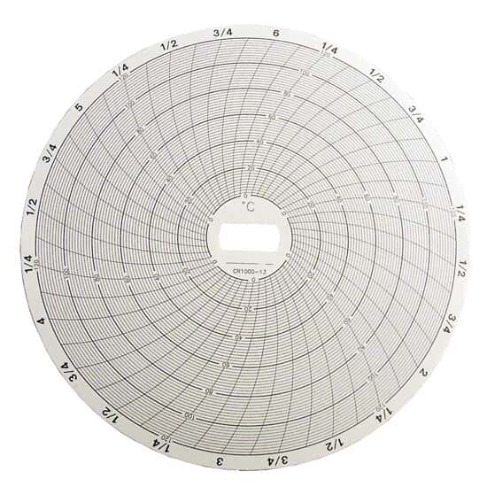 CIRCULAR CHART RECORDER PAPER  CR1000-13, SUPCO 
