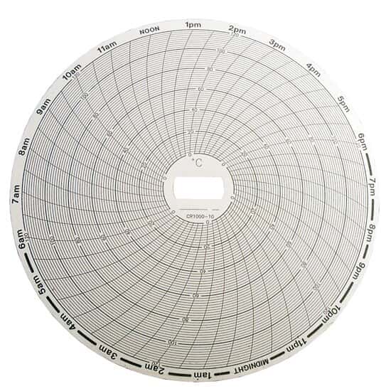 CIRCULAR CHART RECORDER PAPER  CR1000-10, SUPCO 