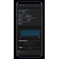 TEMPERATURE - HUMIDITY DATA LOGGER, 2 CHANNELS. WIFI, HAM THERMOSENSE