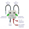 POWER SAVER  TLC - 24 /AC ,24v,MEITAV