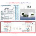 Controller RC194-98L,negative temp.,with 2 probes,12 --> 220v,ACRTOOLS...