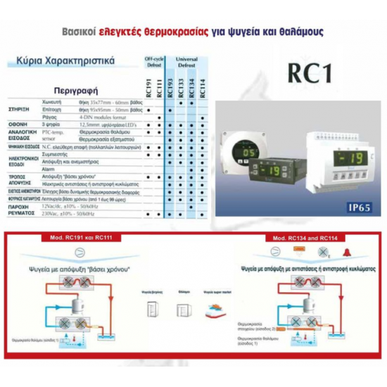 Controller RC194-98L,negative temp.,with 2 probes,12 --> 220v,ACRTOOLS...