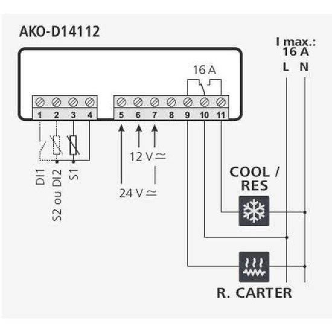 AKO-D14112 12/24V Digital Thermostat Controller – Industrial Refrigeration, AKO