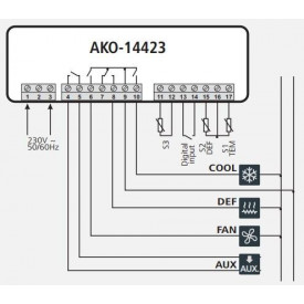 Temperature controller with 4 relay,14423,-50/+150ºC,230V,timer defrost,alarm,decimal point,AKO ...