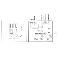 THERMOSTAT  CONTROLER ETN24/HP21  ,MEITAV