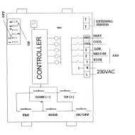 THERMOSTAT CONTROLLER  FMH-220-FC-SUPER3 ,220 v   ,MEITAV