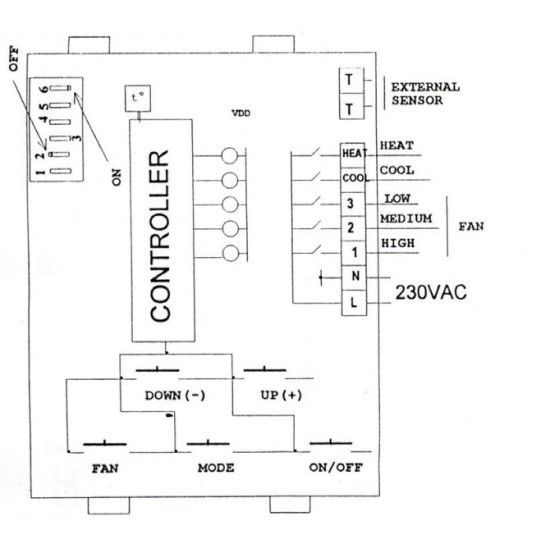 THERMOSTAT CONTROLLER  FMH-220-FC-SUPER3 ,220 v   ,MEITAV