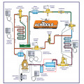 FILTER DRIER SERIES ODF ASF-35S5,5/8 "ALCO" FILTER DRIER SERIES ODF ASF-35S5,5/8 "ALCO"