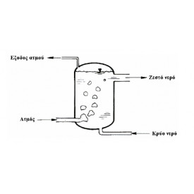 HEAT EXCHANGER, 1/8#1/2, ΑΗΧ10118, STAG