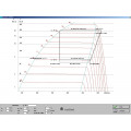 “CoolTool” software program, calculation, design, simulation & documentation of any refrigeration & air conditioning system