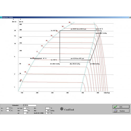 “CoolTool” software program, calculation, design, simulation & documentation of any refrigeration & air conditioning system
