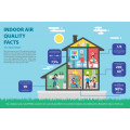 3G FILTER Indoor Air Quality,LAD350 against Covid19,898x418x265mm,LIFA air ... 3G FILTER Indoor Air Quality,LAD350 against Covid19,898x418x265mm,LIFA air ...